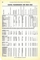 1955 Canadian Service Data Book086.jpg